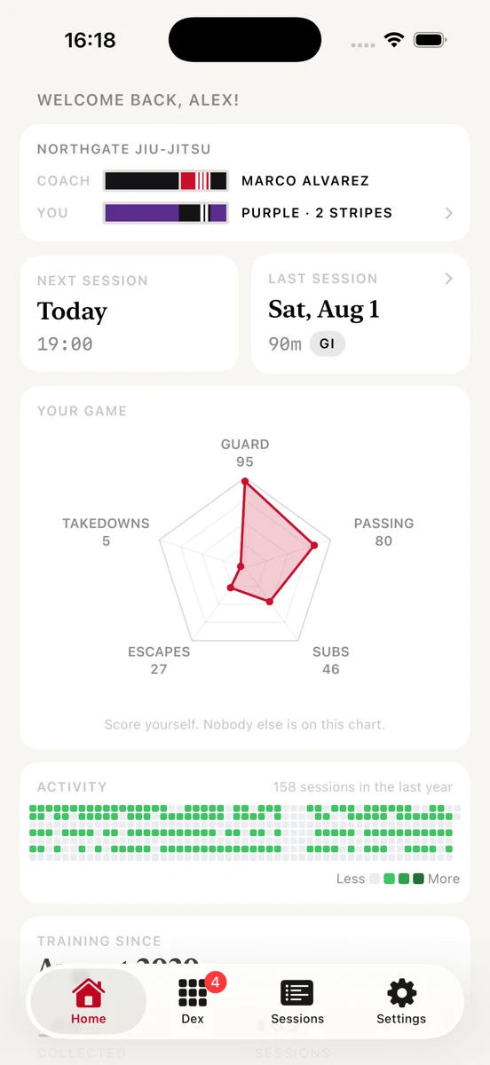 The home screen showing a purple belt, a radar chart weighted toward guard, and a year of training activity